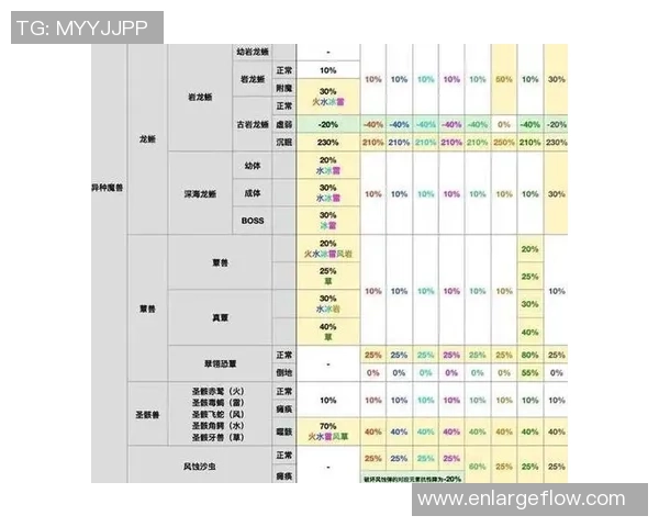 西班牙足球战术解析：边路渗透打法的独特魅力与实战应用