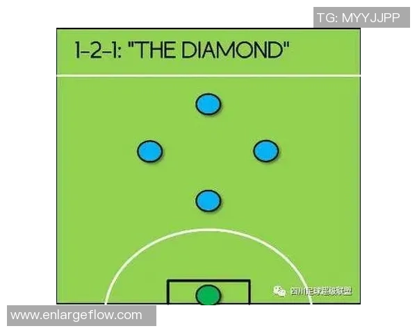 赛后分析:上海足球队与北京足球队实力对比及战术解析 赛后分析:上海足球队与北京足球队实力对比及战术解析