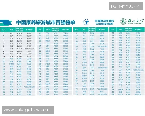重庆排球队引领最新排球团队协作榜单前十强分析与展望