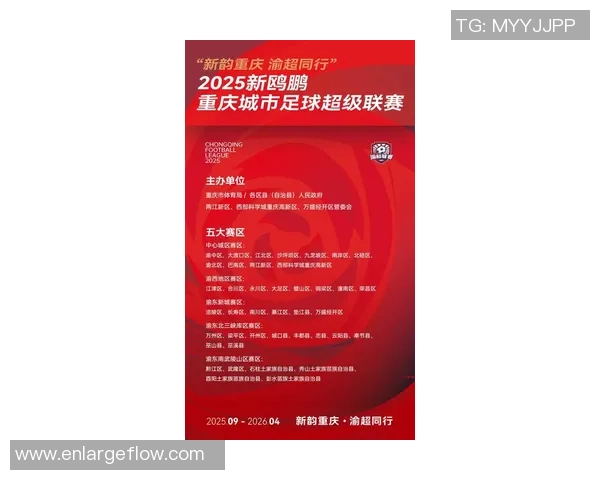 重庆足球队在世界锦标赛中的强势表现与未来展望分析