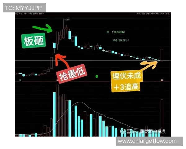 重庆足球队与深圳足球队赛后复盘分析比赛节奏与战术对比
