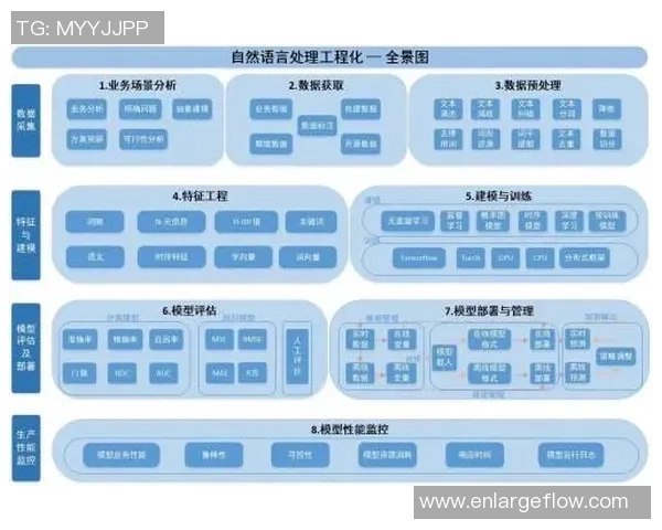重庆足球队包夹战术的创新与发展全景解析