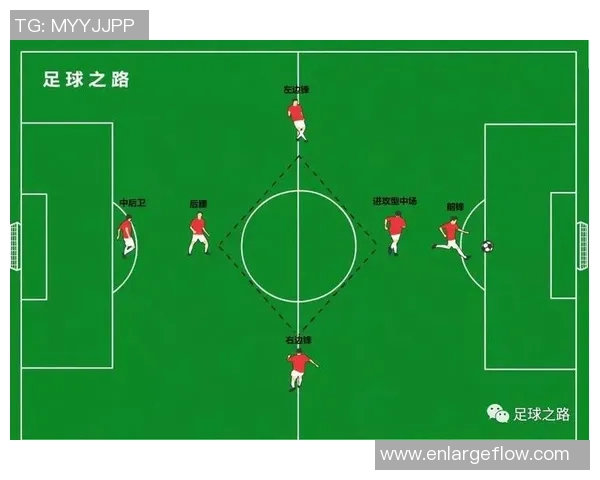 重庆足球队挑战赛战术分析与表现评估全面解读 重庆足球队挑战赛战术分析与表现评估全面解读