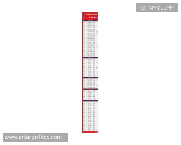 重庆足球队荣登全国足球比赛经验排行榜第四位引发热议