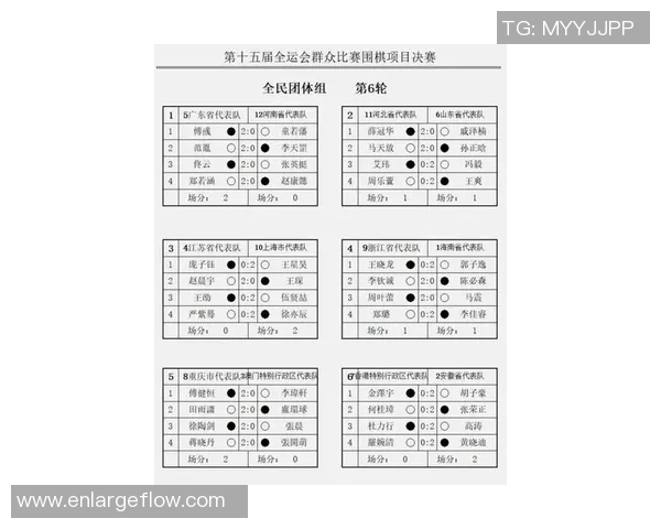 广州排球队以62分领跑奥运会积分榜展现强大实力与团队合作精神