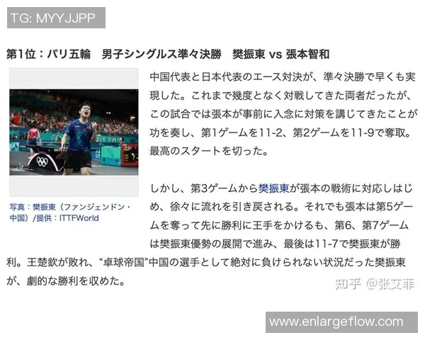 权威发布乒乓球团队协作实力榜单揭示各国队伍竞争力新格局 权威发布乒乓球团队协作实力榜单揭示各国队伍竞争力新格局