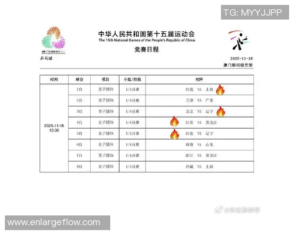 全运会乒乓球积分榜揭晓北京队以68分稳居第一名