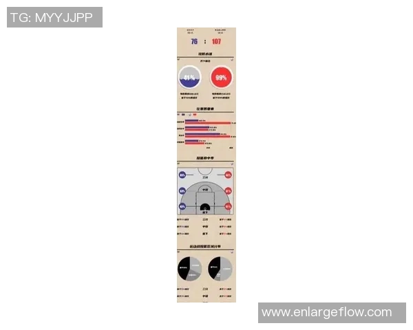 北京排球队在世界杯中的表现分析与状态评估